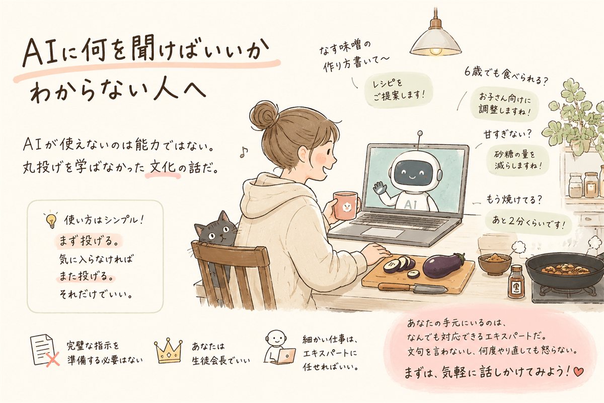 AIに何を聞けばいいかわからない人へ — AIが使えないのは能力ではない、丸投げを学ばなかった文化の話。