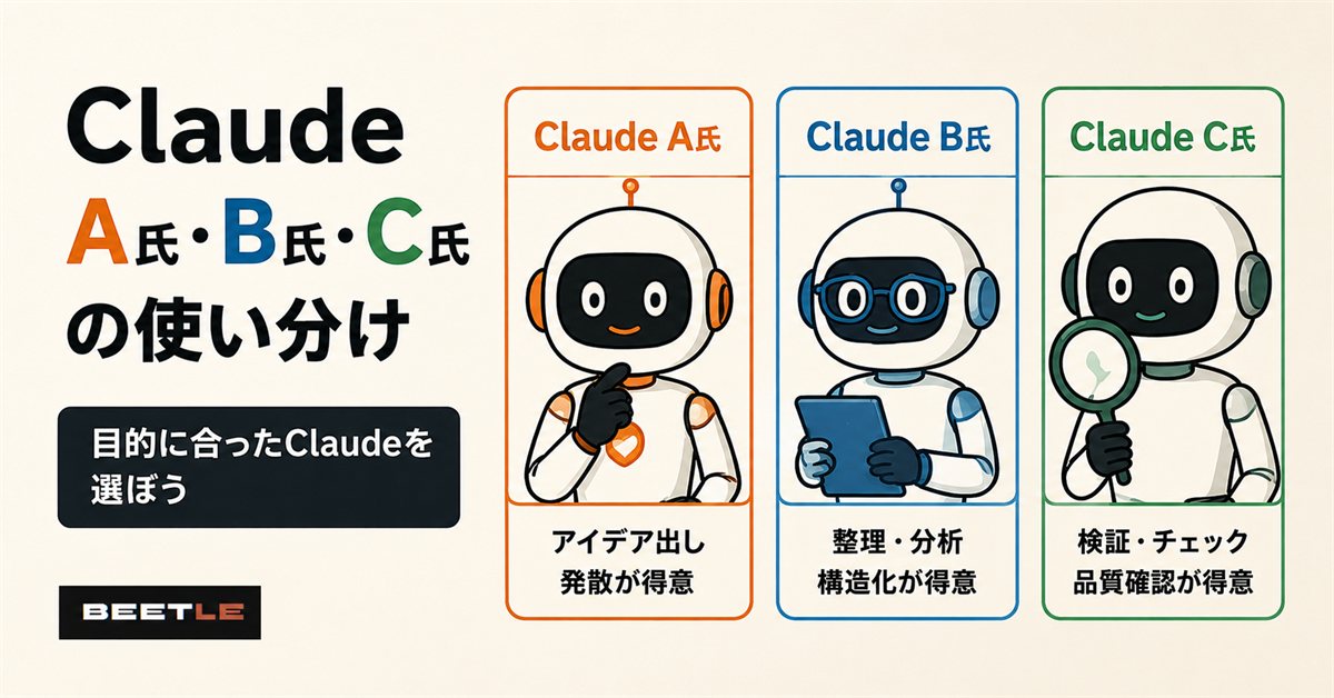 Claude A氏・B氏・C氏の使い分け — 目的に合ったClaudeを選ぼう