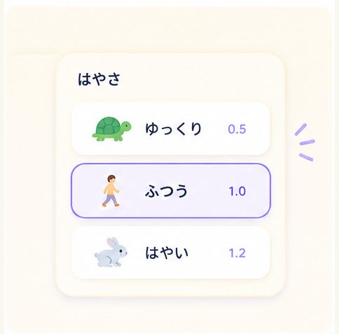 ゆっくり・ふつう・はやいの速さ選択画面イメージ