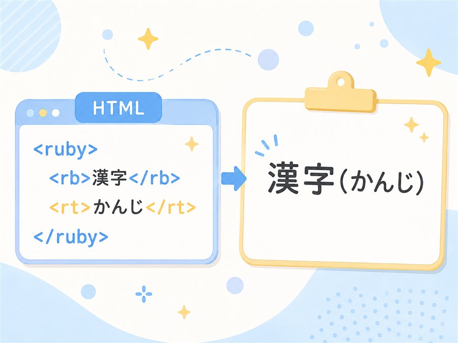 HTMLのルビタグ形式と漢字（かんじ）形式でコピーできるイメージ