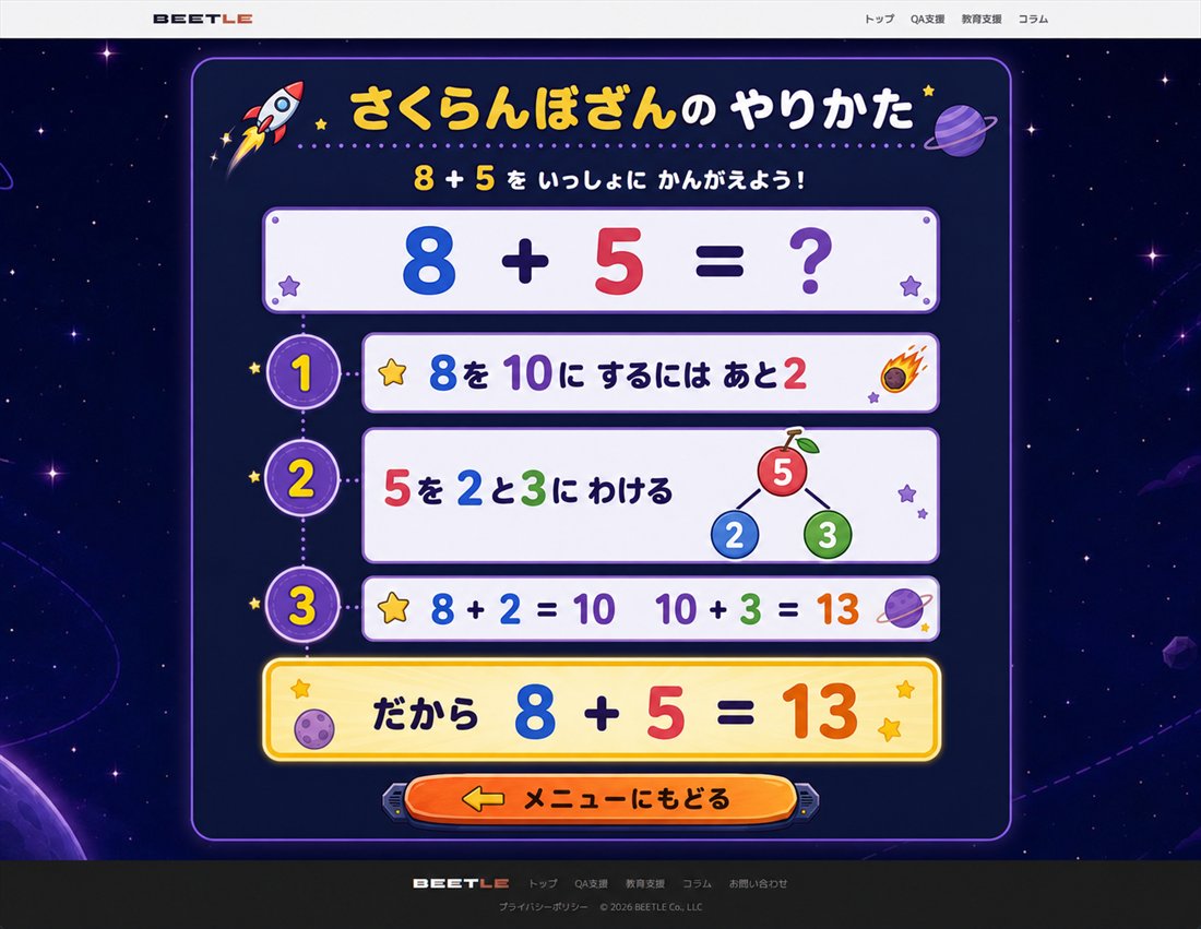 さくらんぼ算のかいせつ画面。8＋5を例に、10のまとまりを作る手順を1ステップずつ表示