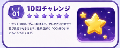 10もんチャレンジ：1セット10問。ぜんぶ解くと、せいせきに合わせて星が3段階でもらえる。連続正解のCOMBOでもりあがる