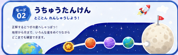 うちゅうたんけん（とことん）：10問正解するごとに次の星へ出発。地球から月・火星と太陽系をめぐりながら、100問正解でコンプリート